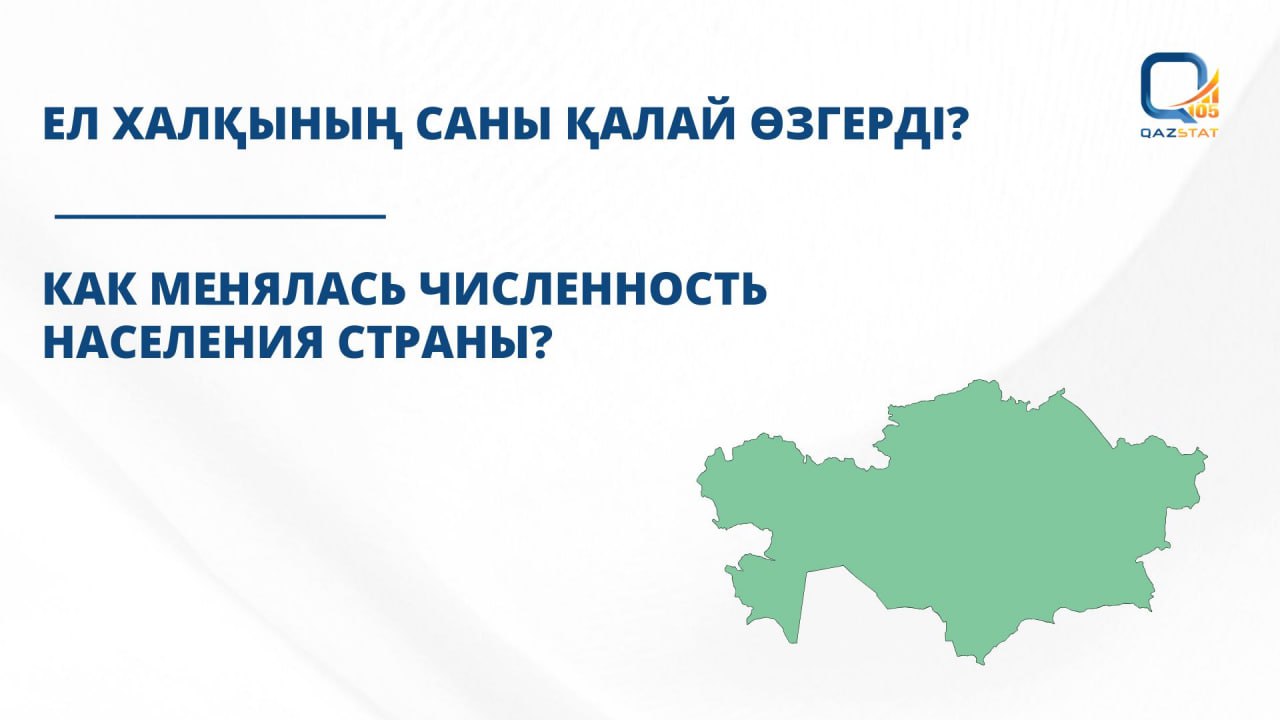 Қазақстан халқының саны соңғы 100 жылда қалай өзгерді?