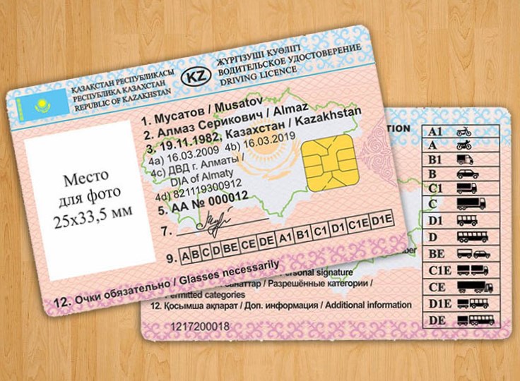 Шымкентте жүргізуші куәлігін сатып келген қылмыстық топ ұсталды
